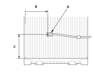 HVAC System - Service Information